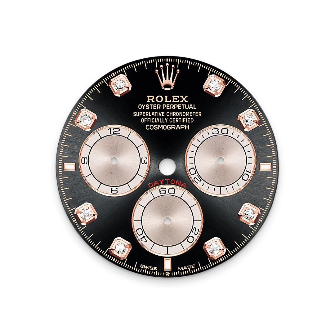 Rolex Material